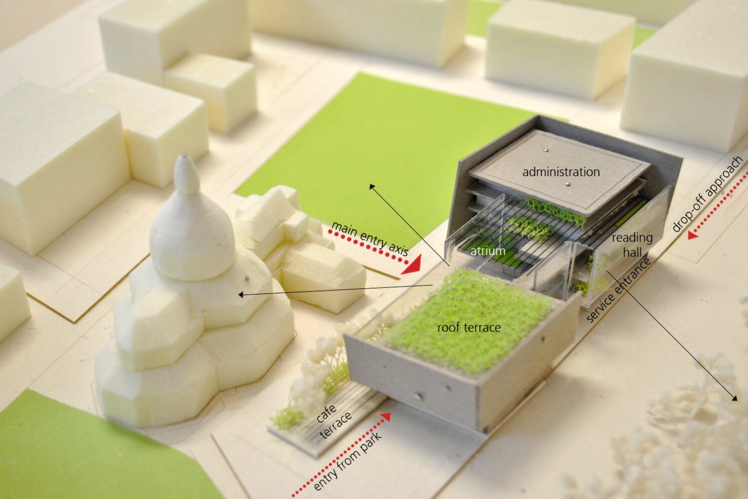 Project by Behnisch Architekturbuero, The Metropolitan Sheptytsky Center, Ukrainian Catholic University Lviv. Photograph of the physical model with superimposed explanations of greenery, pathways and building structure.