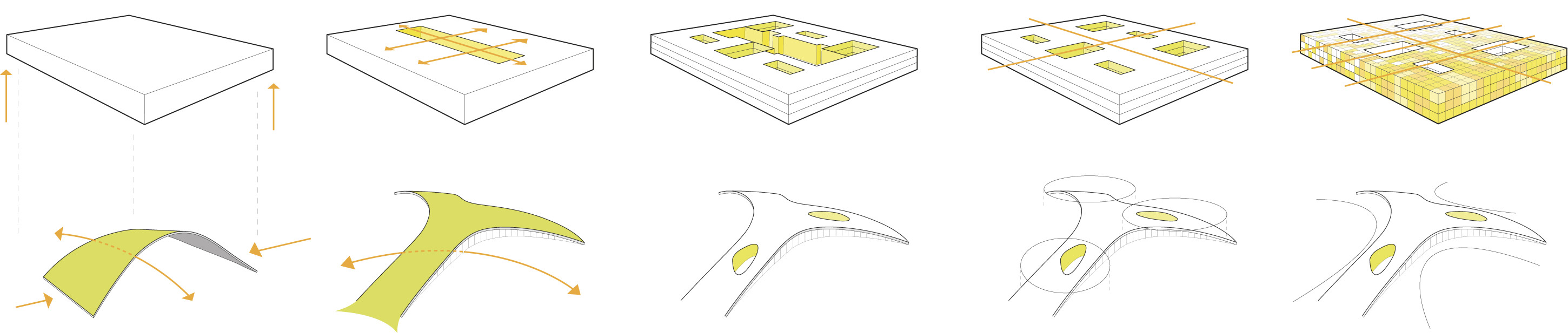Project by Behnisch Architekturbuero, adidas ARENA. Brief concept outline on the topic of form finding.