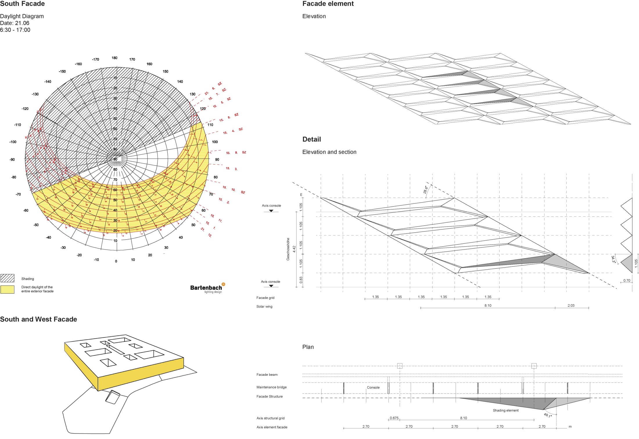 Project by Behnisch Architekturbuero, adidas ARENA. Brief concept outline on the topic of the specially designed sun protection and shading system.
