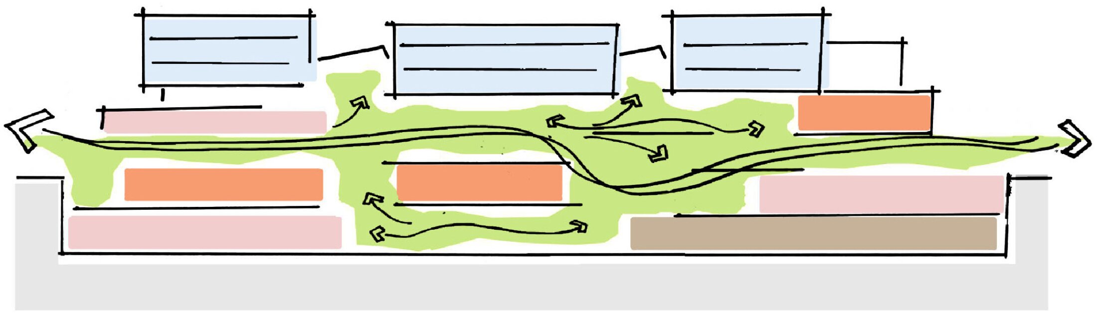 Project by Behnisch Architekturbuero, Harvard University Science and Engineering Complex (SEC). Short concept sketch.