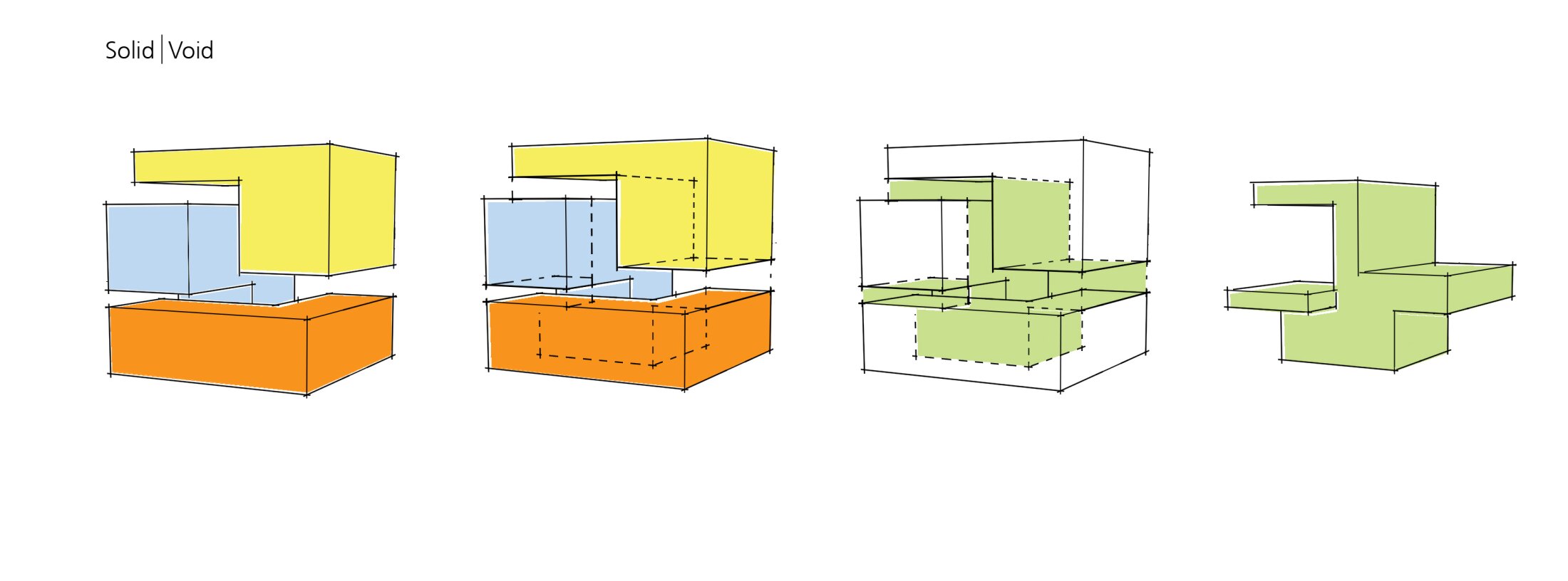 Project by Behnisch Architekturbuero, The John and Frances Angelos Law Center. Brief concept outline on the topic of form finding.